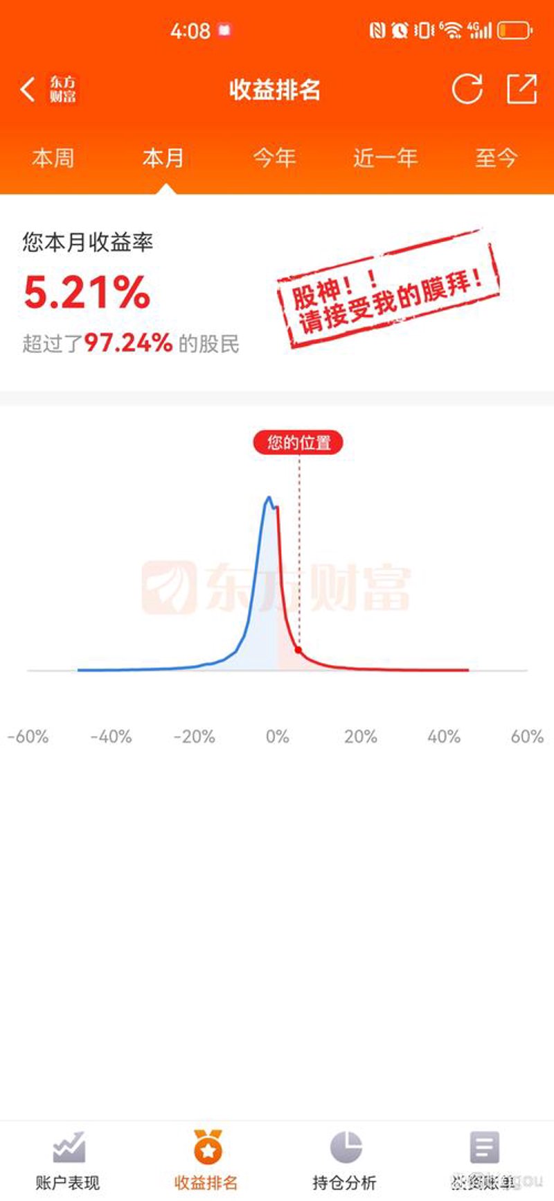 证券分析师